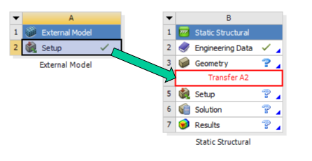 images External model 10