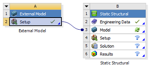 images External model 11