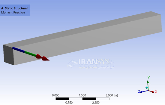 ویژگی ها، اصلاحات و تغییرات ANSYS 17.0 در حوزه تحلیل های سازه ای 12 ویژگی نرم افزارANSYS 17