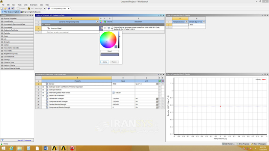 ویژگی ها، اصلاحات و تغییرات ANSYS 17.0 در حوزه تحلیل های سازه ای 8 ویژگی نرم افزارANSYS 17
