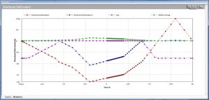 Solution Information Monitoring your Solves in ANSYS Mechanical7