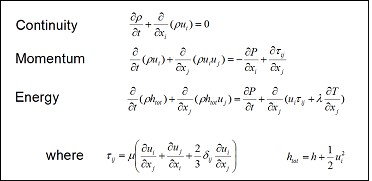 equations 1