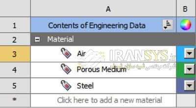 شبیه‌سازی آکوستیکی صداخفه‌کن (Silencer)