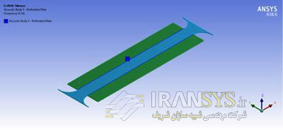 شبیه‌سازی آکوستیکی صداخفه‌کن (Silencer)