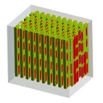 شبیه سازى تاثیر بارهاى جاده اى