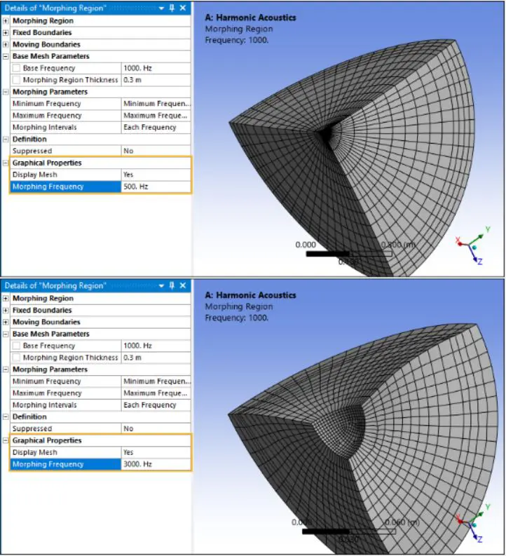 نمایشی گرافیکی جدید Display Mesh