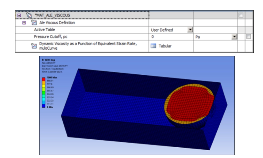 قابلیت های جدید ansys 2025 r1