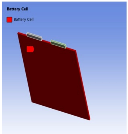 قابلیت های جدید ansys 2025 r1