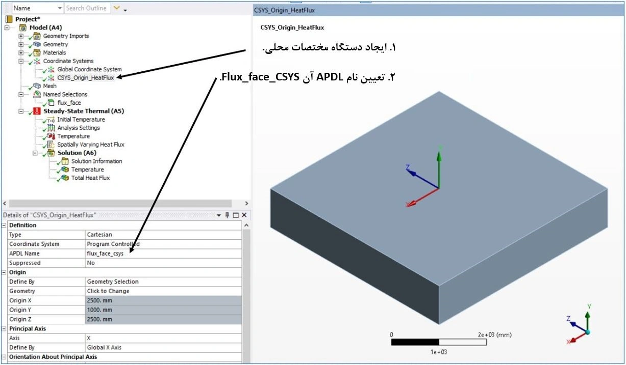 اعمال شار حرارتی متغیر در فضا در نرم افزار Ansys Mechanical 24 مراحل اعمال شار حرارتی – مراحل 1و 2