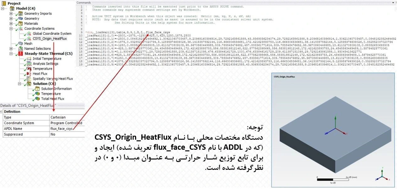 اعمال شار حرارتی متغیر در فضا در نرم افزار Ansys Mechanical 18 انتقال داده ها به APDL
