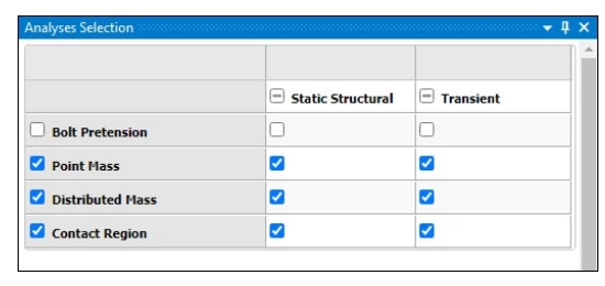 قابلیت Analyses Selection