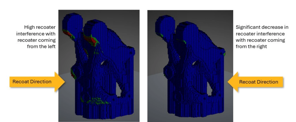 ویژگی جدید Directional recoater interference