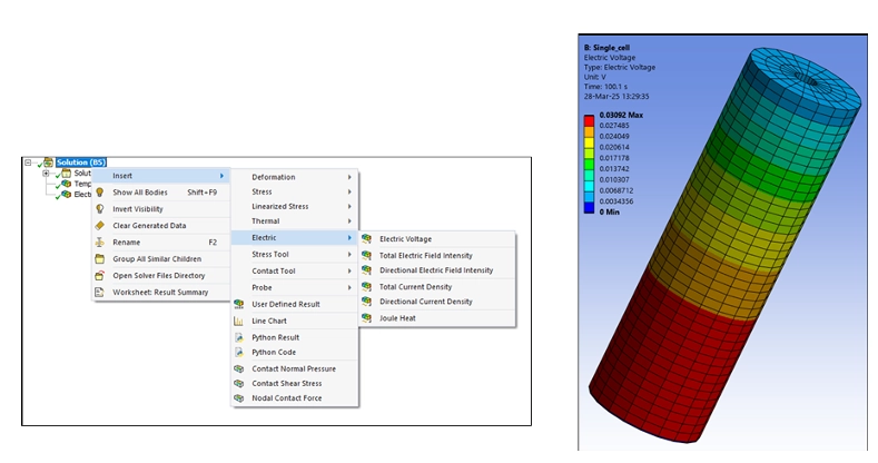 Electromagnetic Results