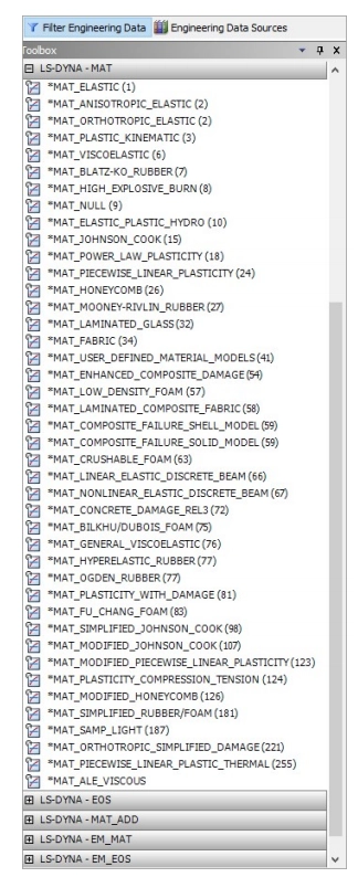 مدل‌ ماده‌ی اضافی در Engineering Data