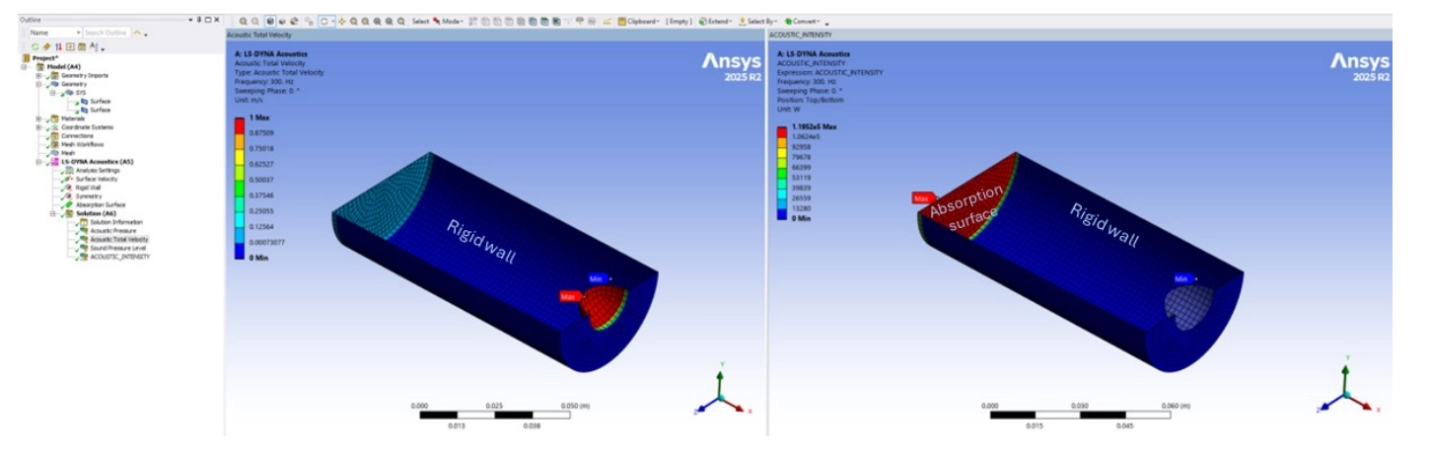 از شرایط بارگذاری Absorption Surface (سطح جاذب) و Rigid Wall (دیوار صلب) 