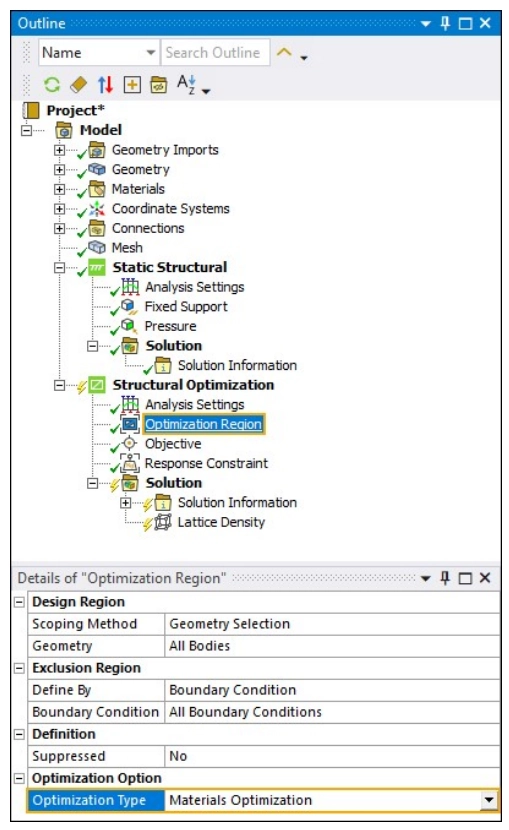 روش جدید بهینه‌سازی به نام Materials Optimization 