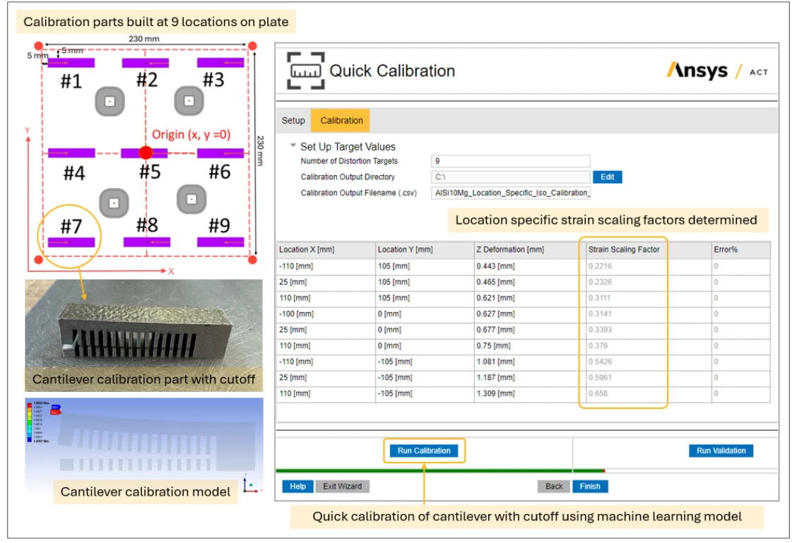 قابلیت جدید Quick Calibration 