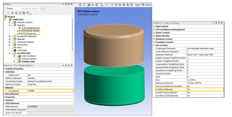 گروه‌بندی مواد در سیستم LS-DYNA 
