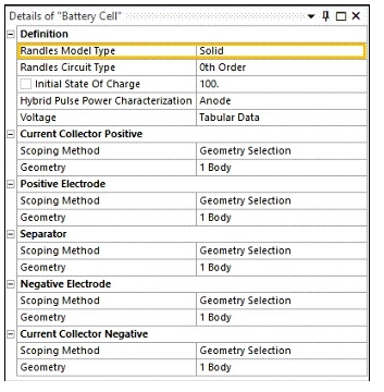 مدل جدید Solid Randles 