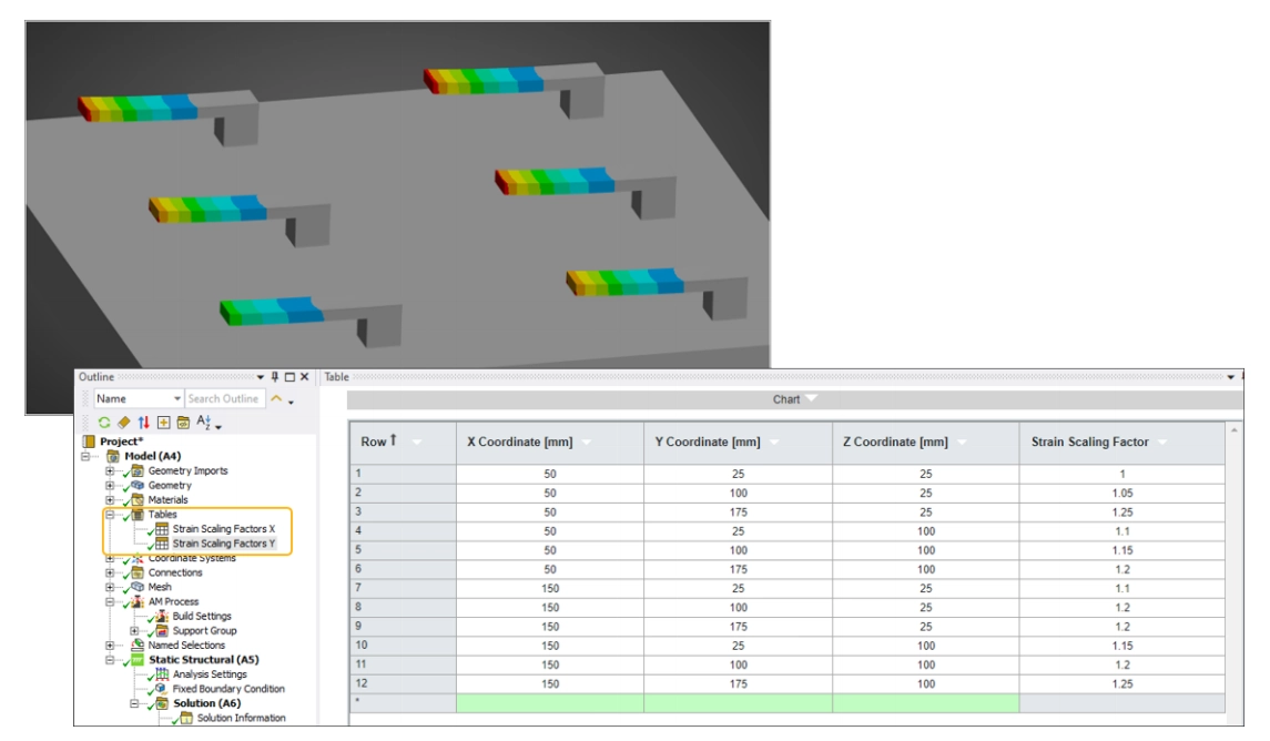 امکان تعریف مقادیر Strain Scaling Factor 