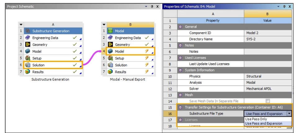 Substructure Generation Analysis