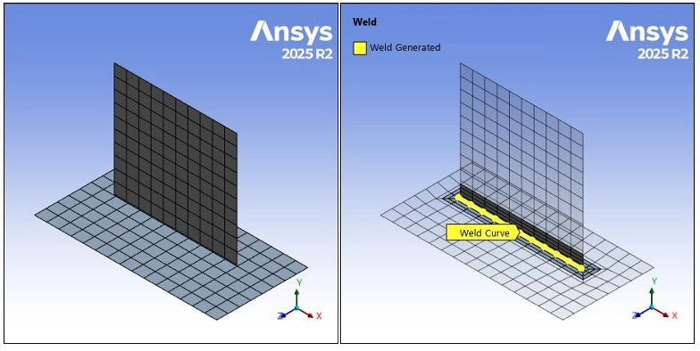 ویژگی Number of HAZ 